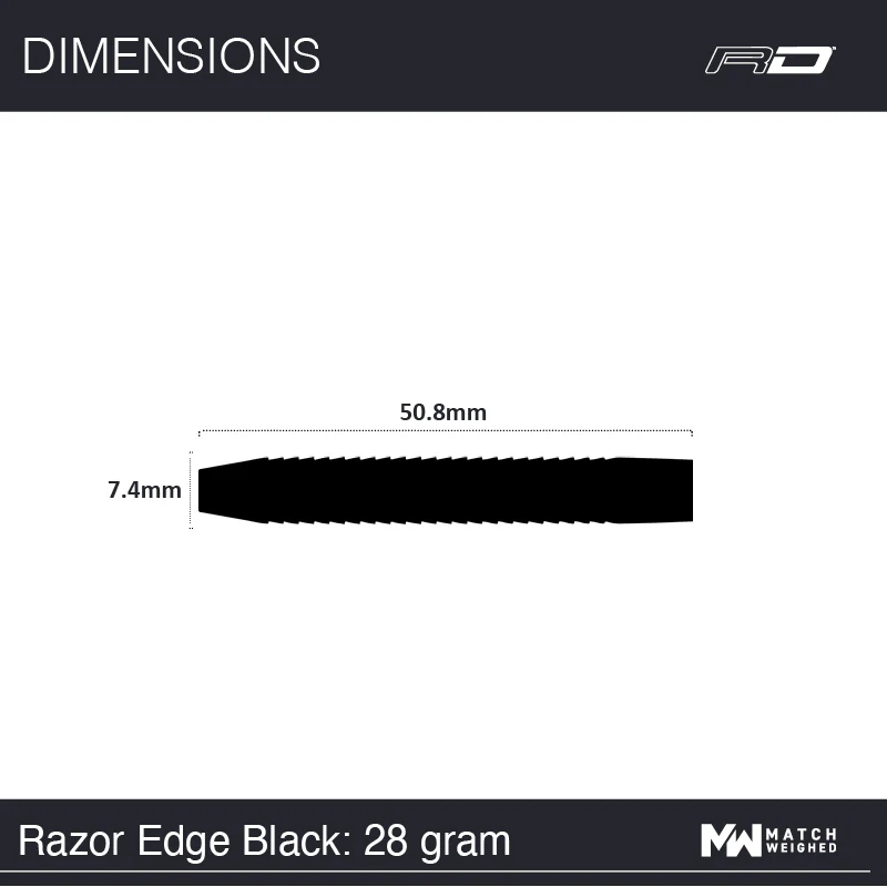 Razor Edge Black - Image 18