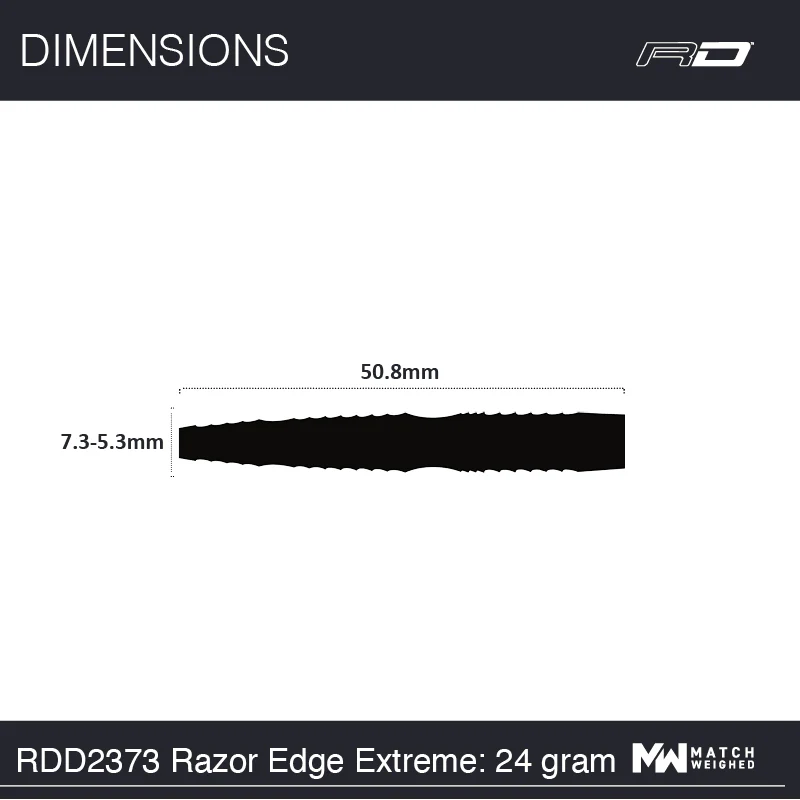 Razor Edge Extreme - Image 13