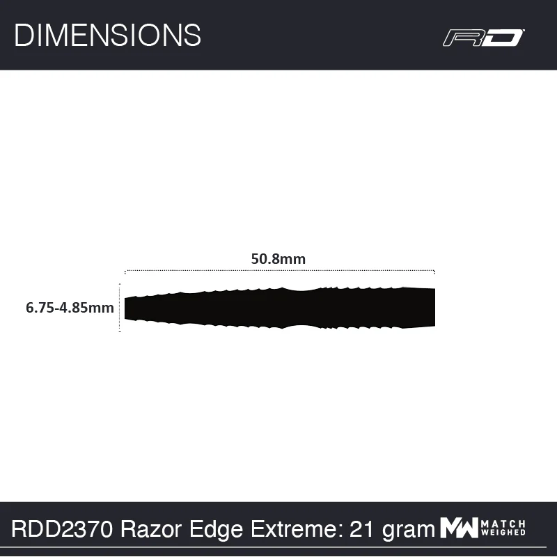 Razor Edge Extreme - Image 7
