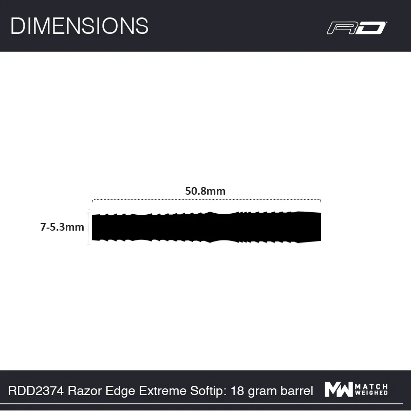 Razor Edge Extreme Soft Tip - Image 7