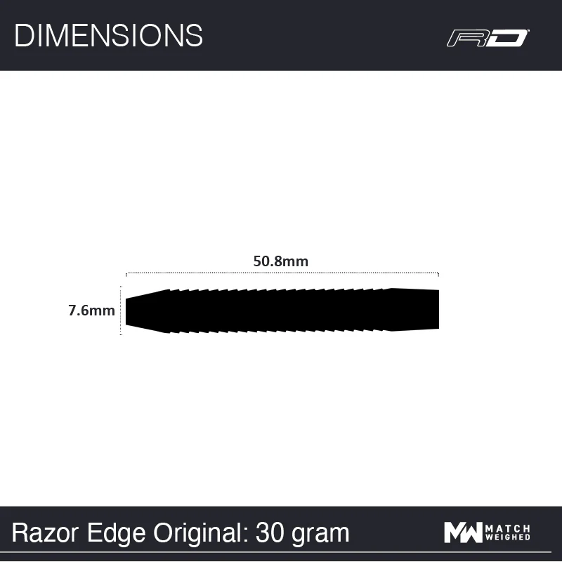 Razor Edge Original - Image 21