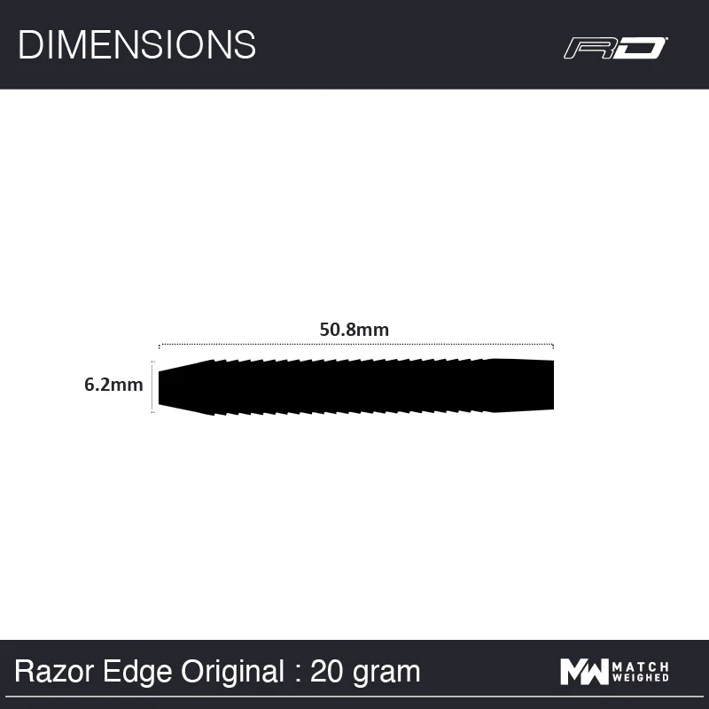 Razor Edge Original - Image 7