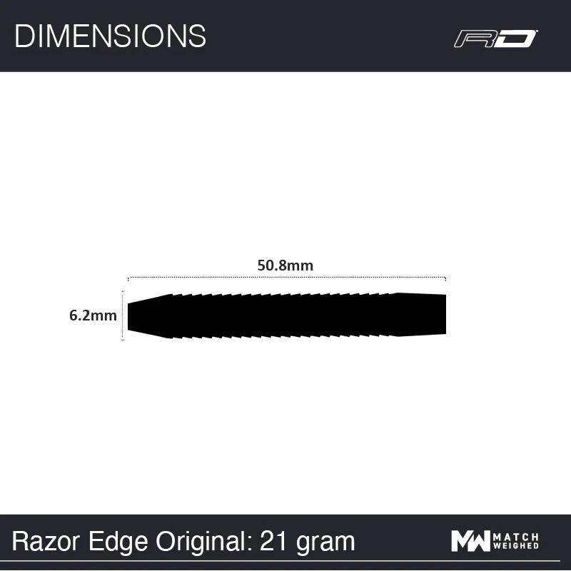 Razor Edge Original - Image 9