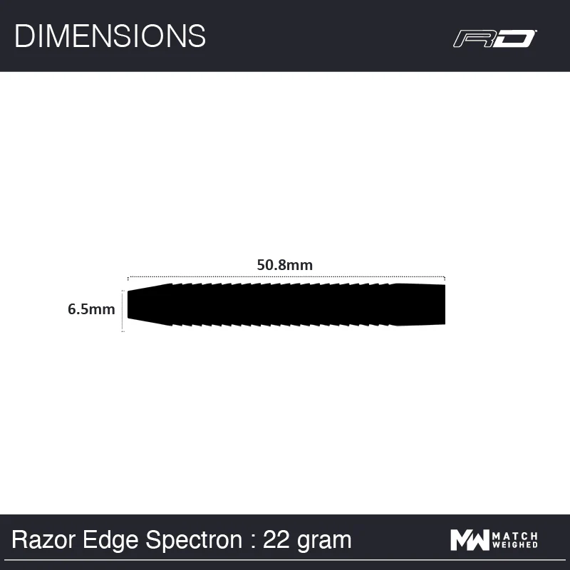 Razor Edge Spectron - Image 10