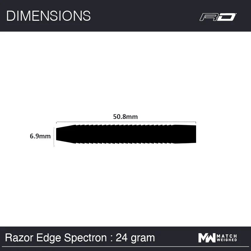 Razor Edge Spectron - Image 14