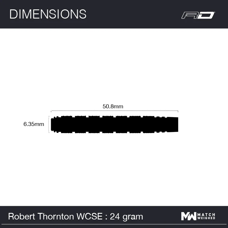 Robert Thornton - Seniors World Champion Cobalt SE - Image 7