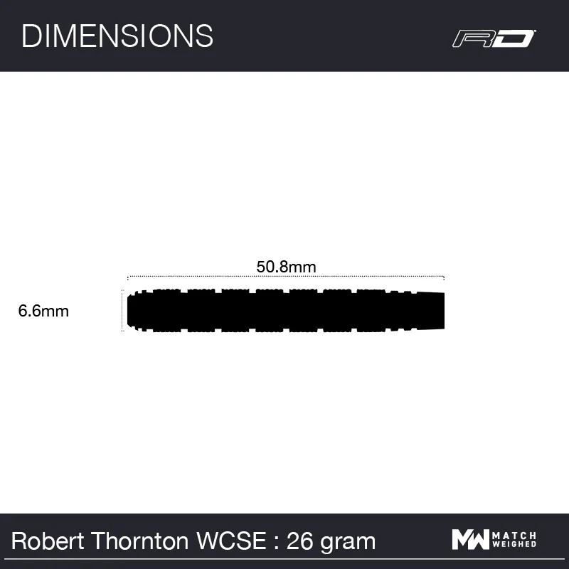 Robert Thornton - Seniors World Champion Cobalt SE - Image 9