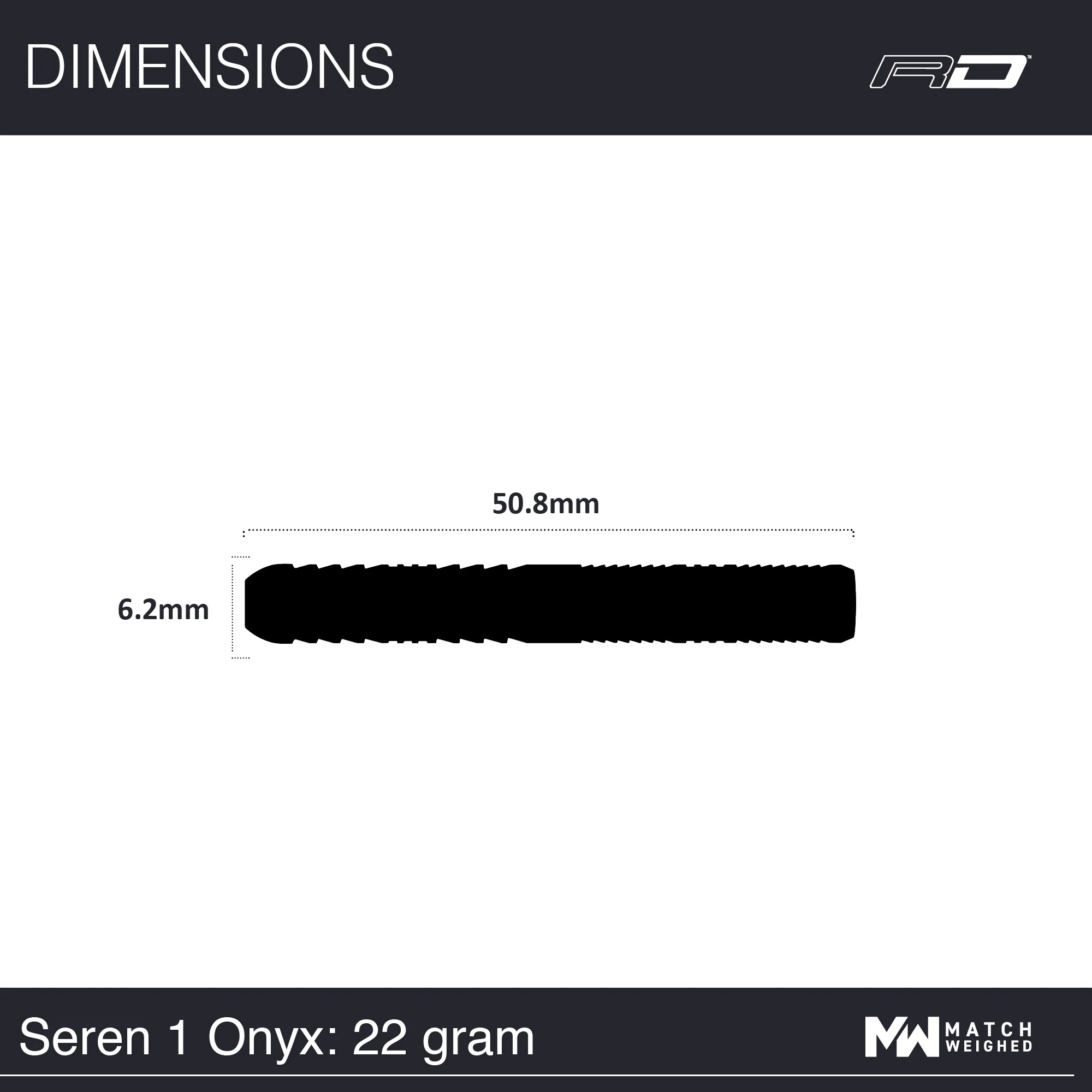 Seren 1 Onyx - Image 5