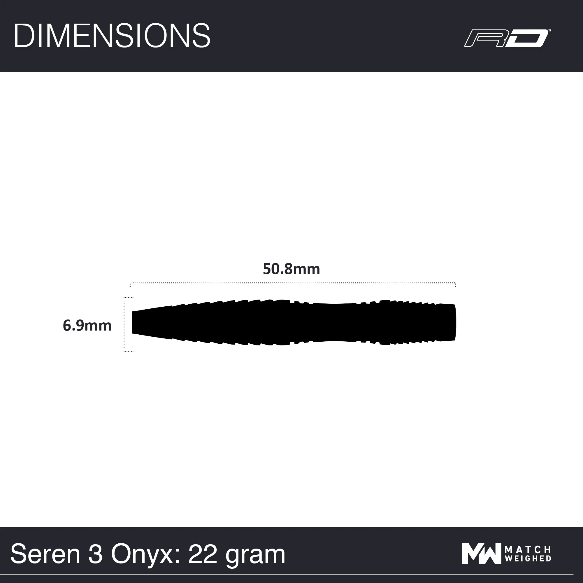 Seren 3 Onyx - Image 5