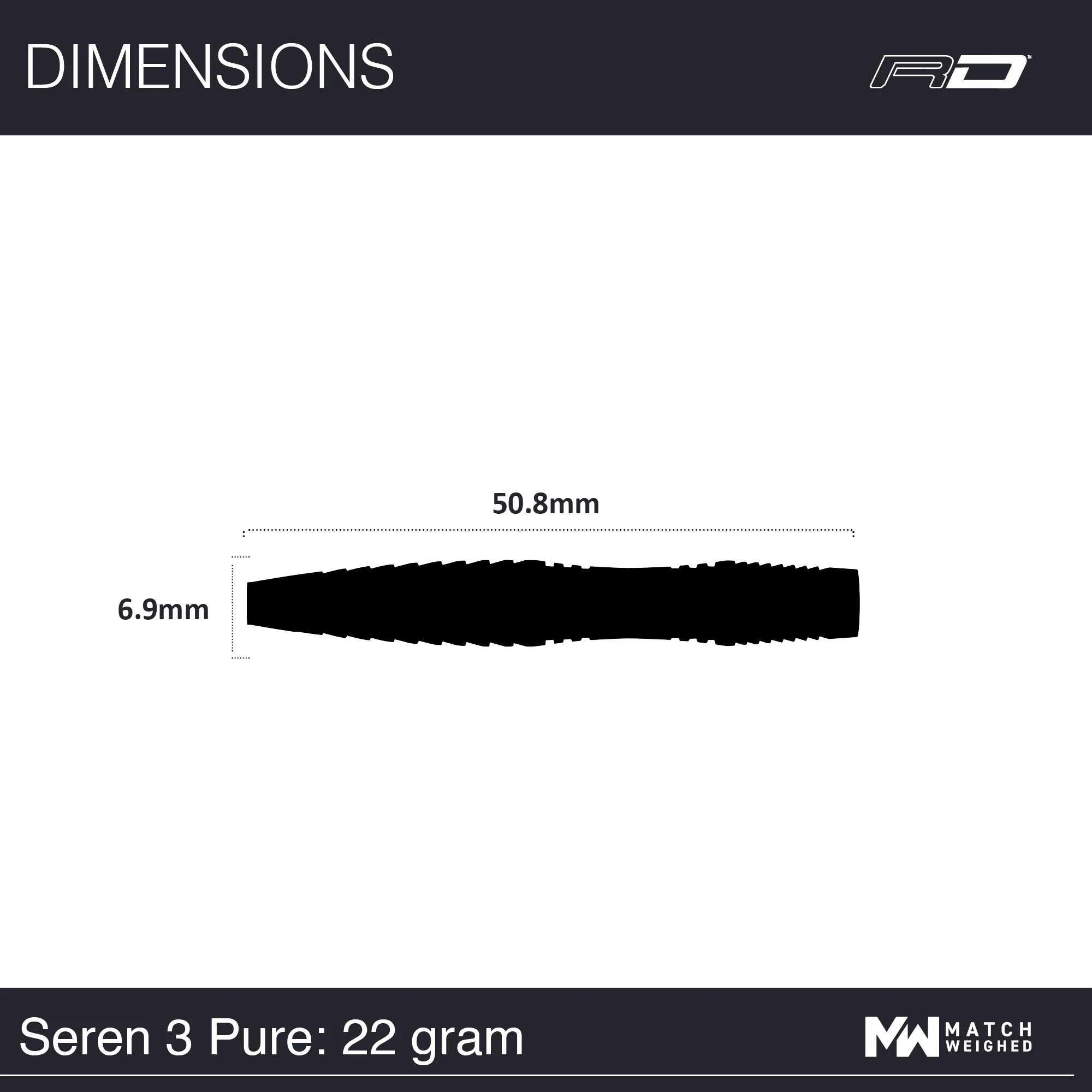 Seren 3 Pure - Image 5