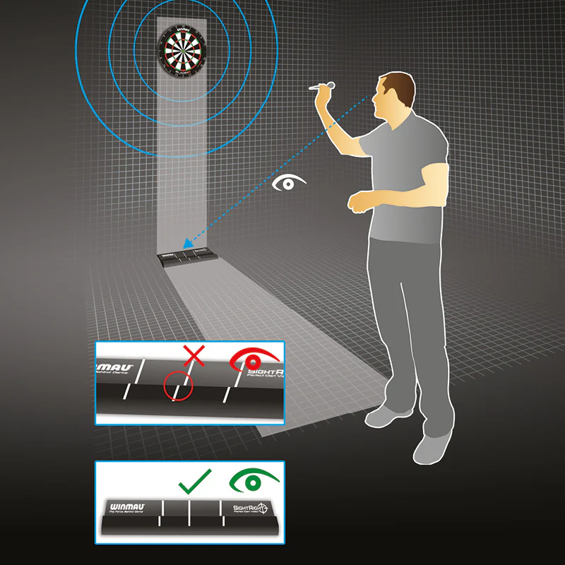 SightRight2 - Perfect Dart Vision - Image 5
