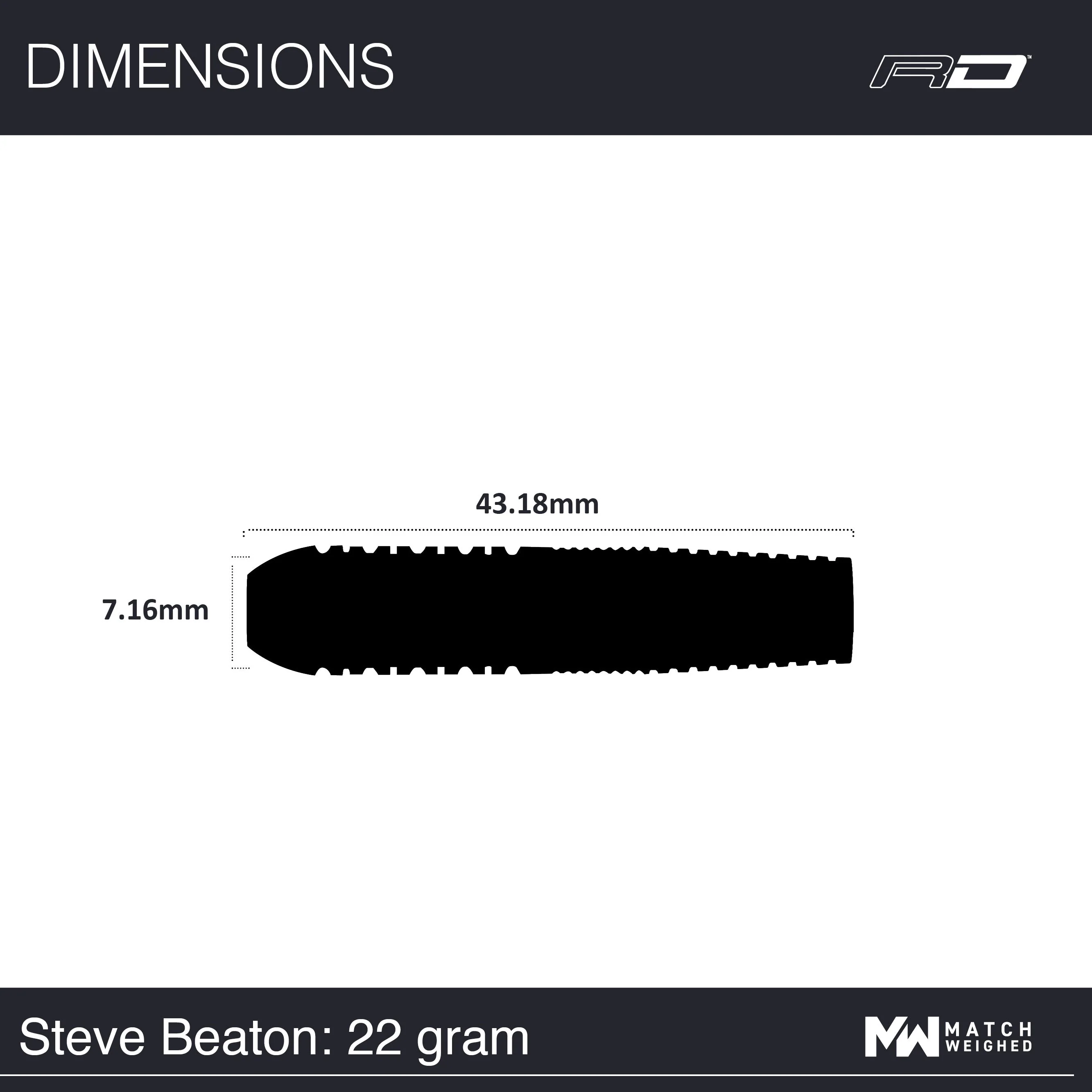 Steve Beaton Legacy Edition - Image 7