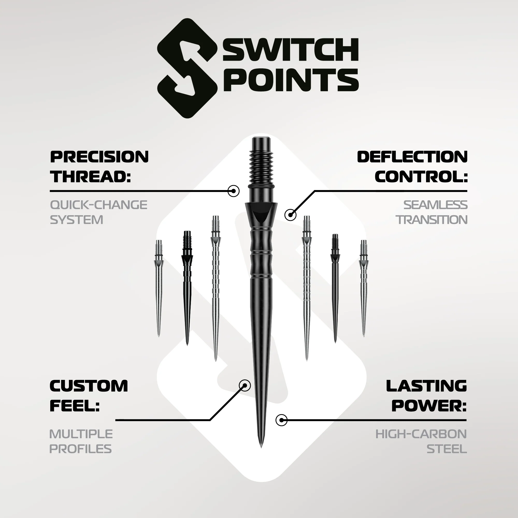 Switch Points - Wave Black - Image 6