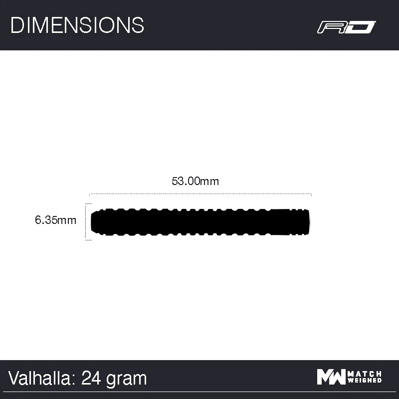 Valhalla - Image 9