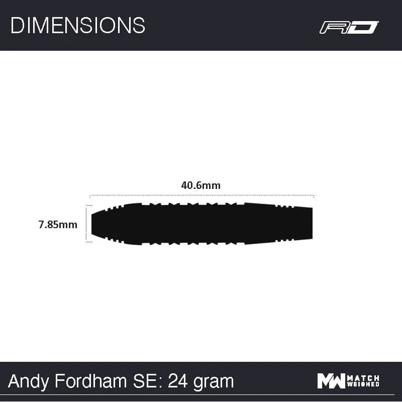 Andy Fordham - Image 7
