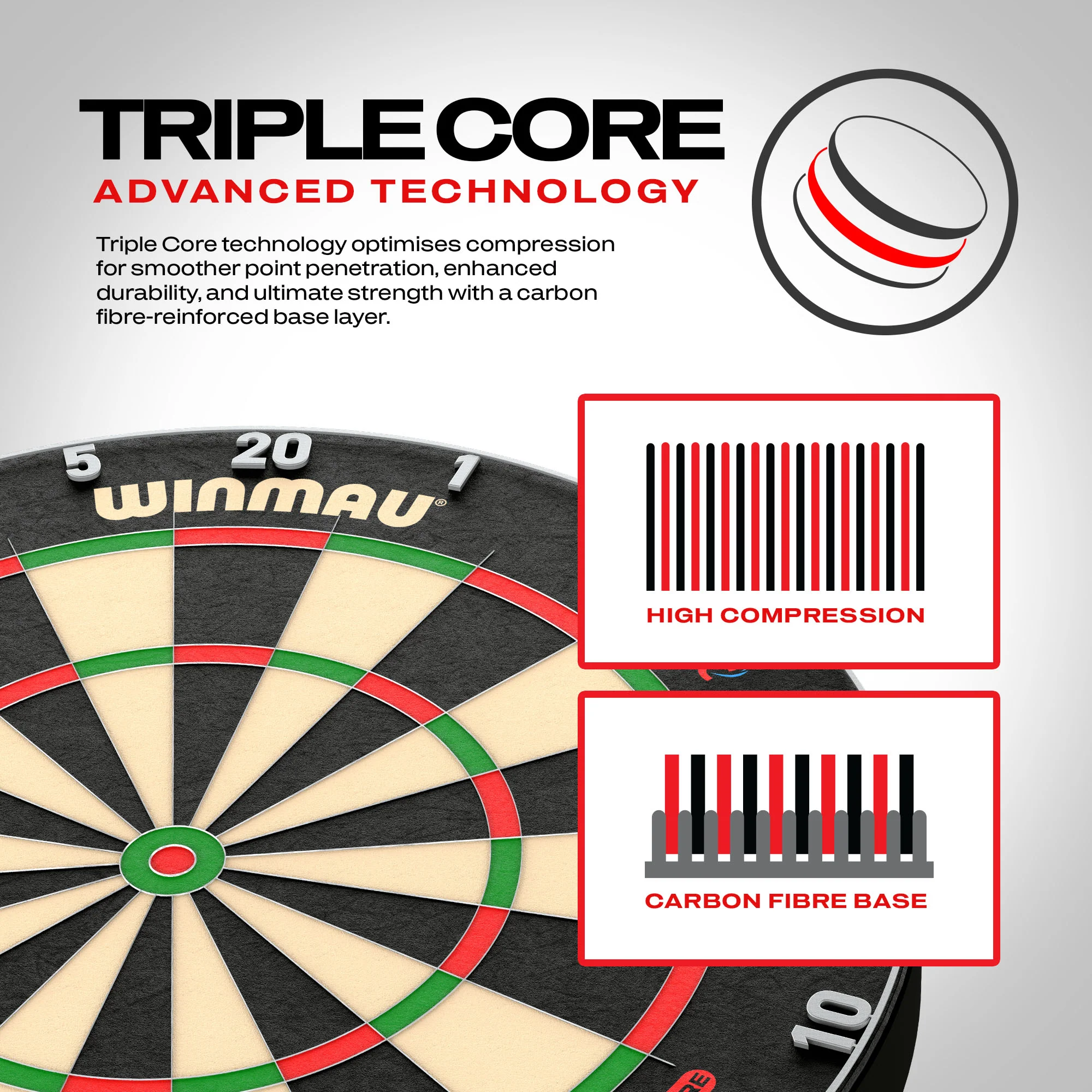 Winmau Blade 6 Triple Core Dartboard - Image 8