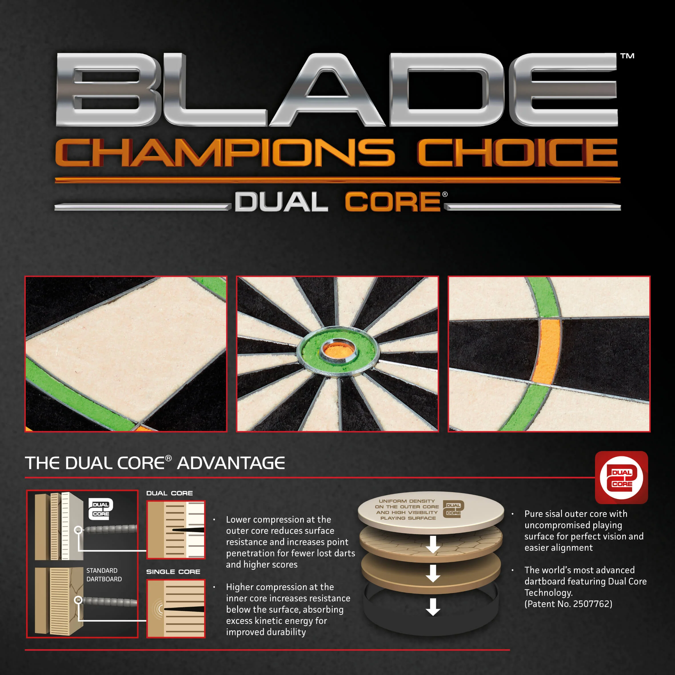 Winmau Blade Dual Core Champions Choice Dartboard - Image 8