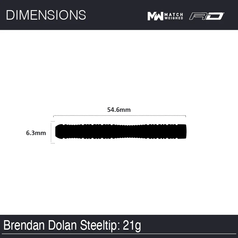 Brendan Dolan Player Edition - Image 6