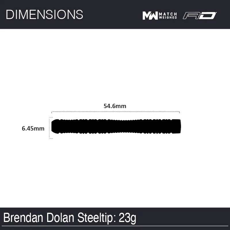 Brendan Dolan Player Edition - Image 9