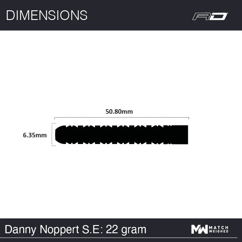 Danny Noppert Freeze Edition - Image 7