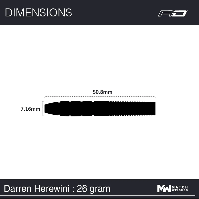 Darren Herewini - Image 9