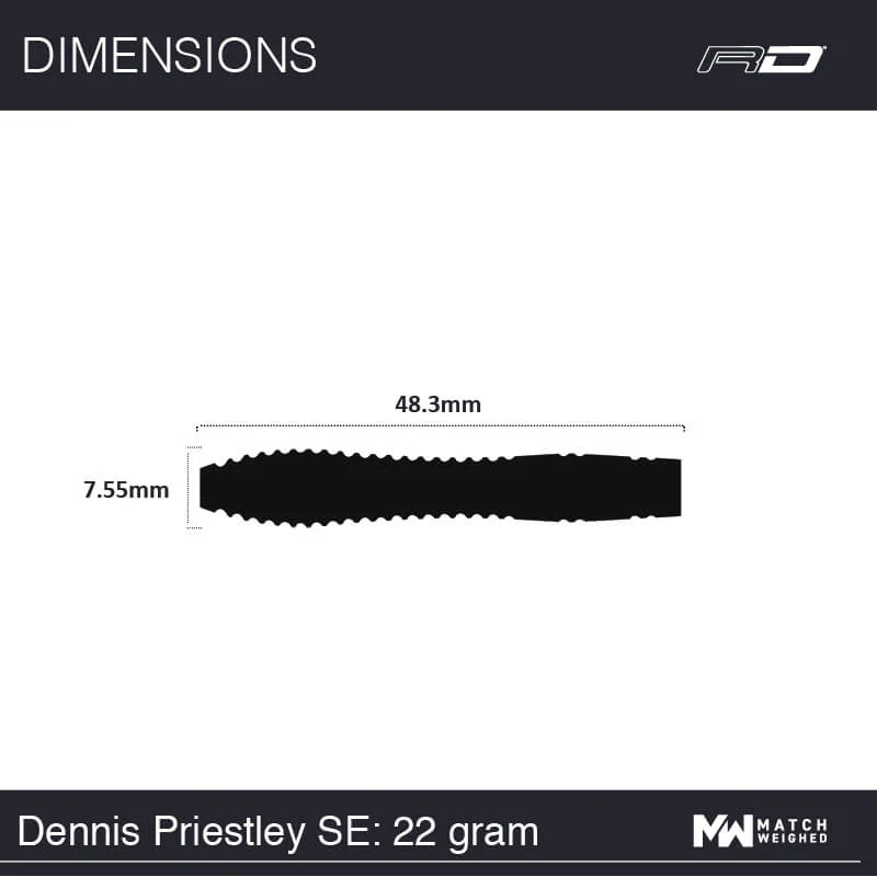 Dennis Priestley SE - Image 7
