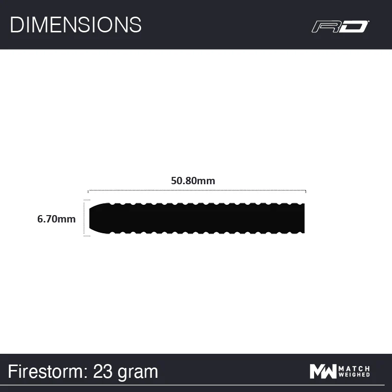 Firestorm - Image 11