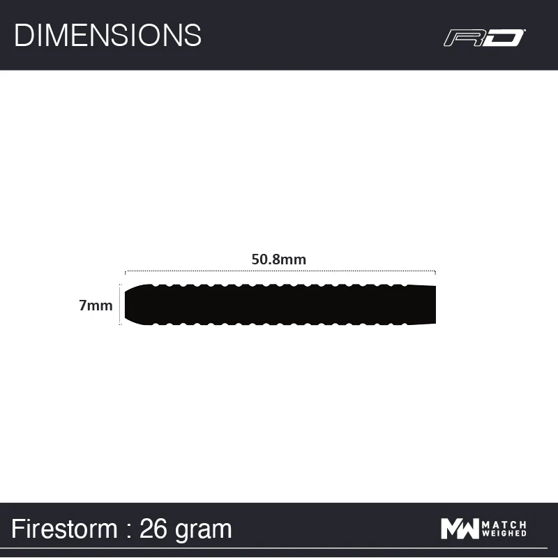 Firestorm - Image 17