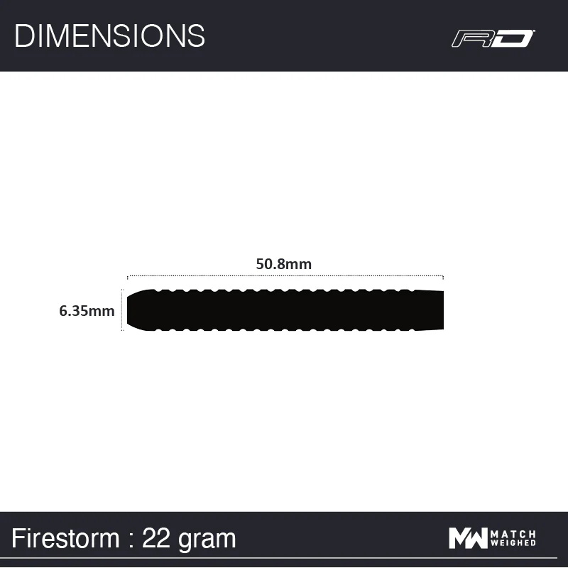 Firestorm - Image 9