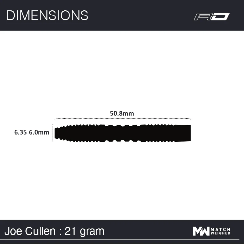 Joe Cullen Signature Edition - Image 8