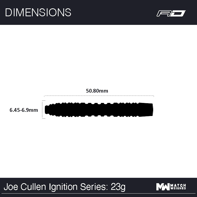 Joe Cullen Ignition Series - Image 9
