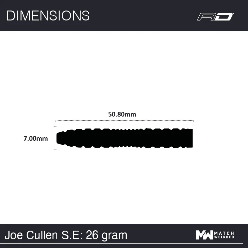 Joe Cullen S.E. - Image 11