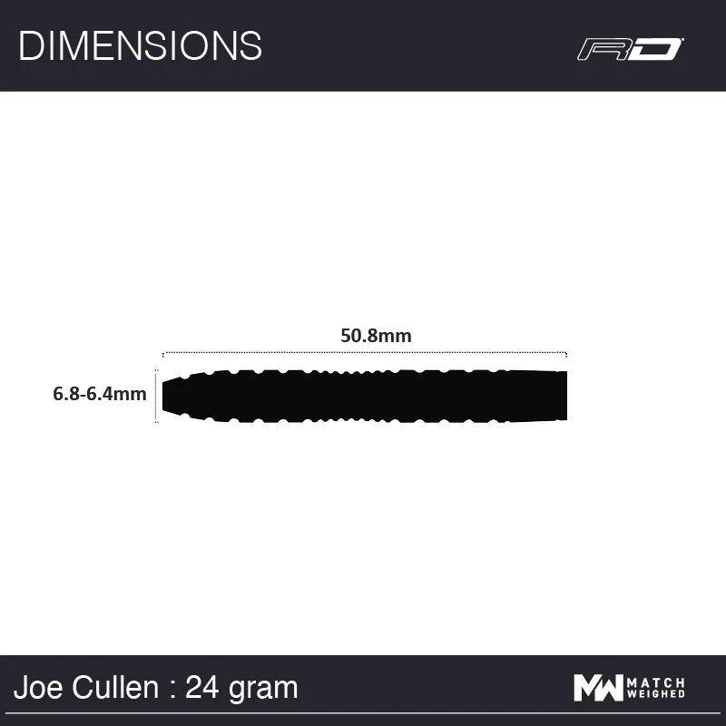 Joe Cullen S.E. - Image 9