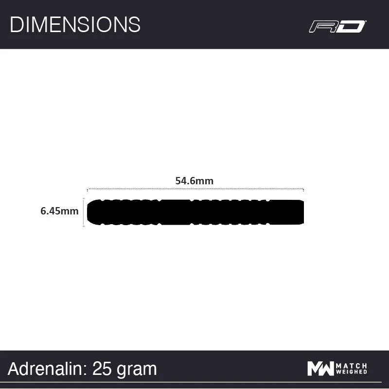 MvG Adrenalin - Image 13