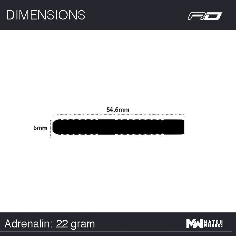 MvG Adrenalin - Image 7