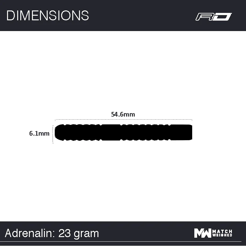 MvG Adrenalin - Image 9