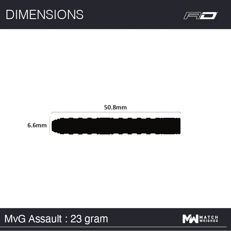 MvG Assault - Image 9