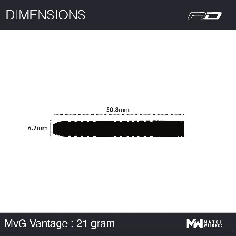 MvG Vantage - Image 7