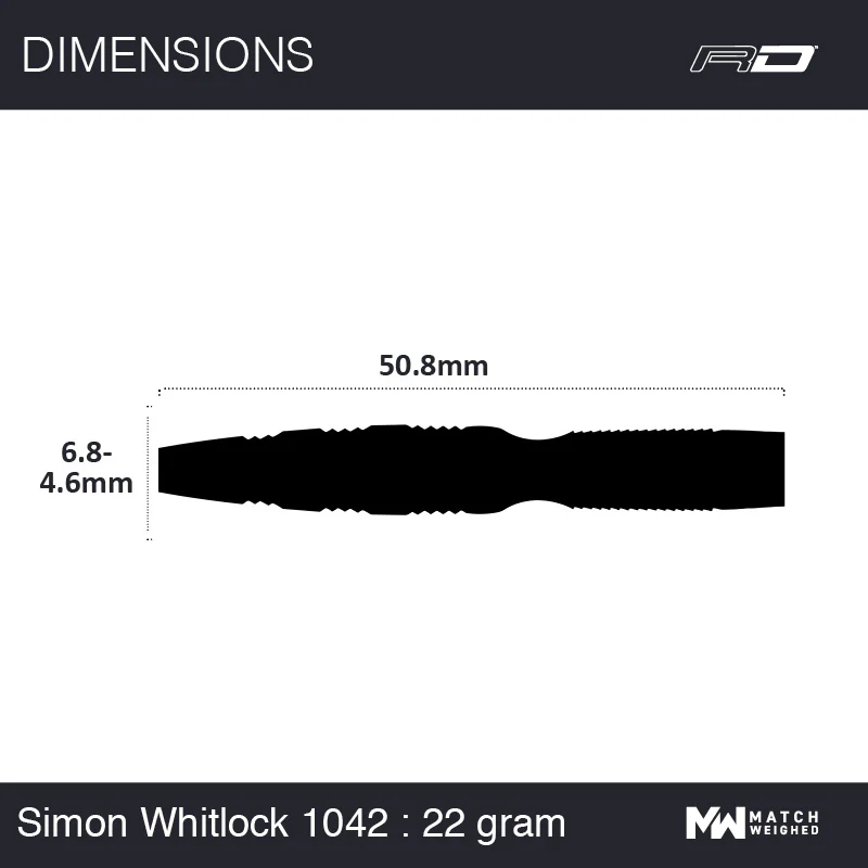 Simon Whitlock 2 - Image 7