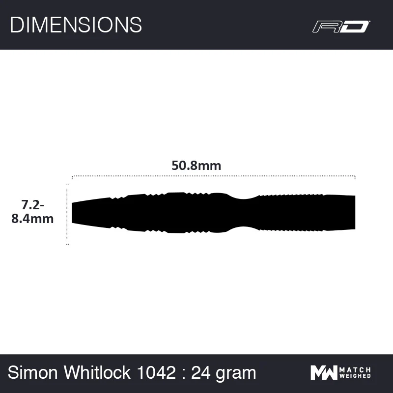 Simon Whitlock 2 - Image 9