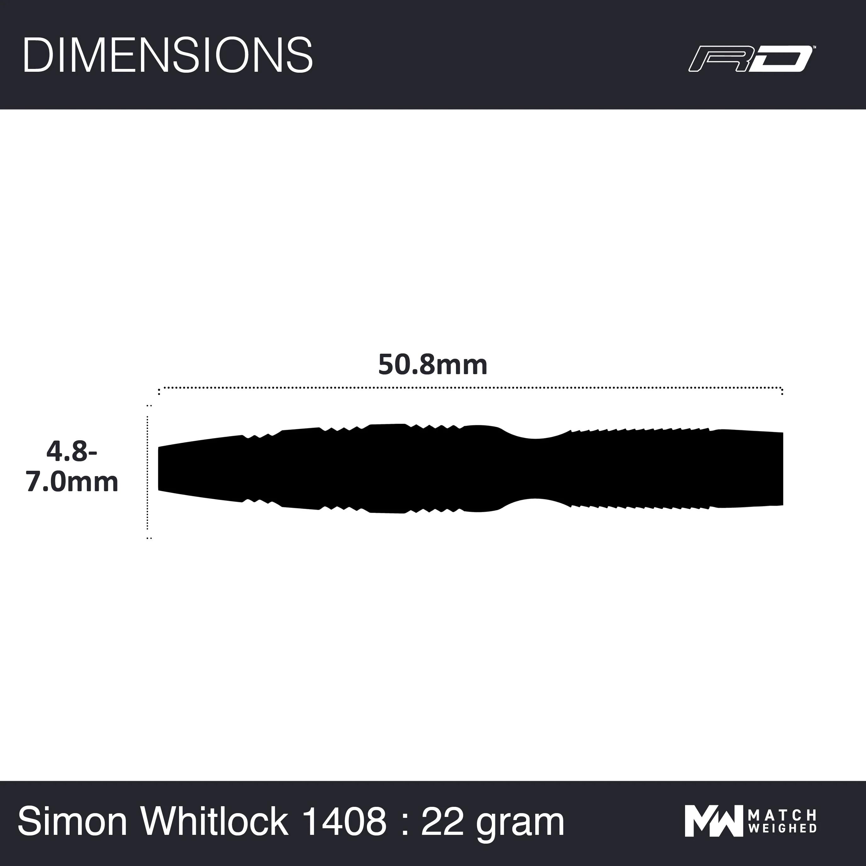 Simon Whitlock 3 - Image 9