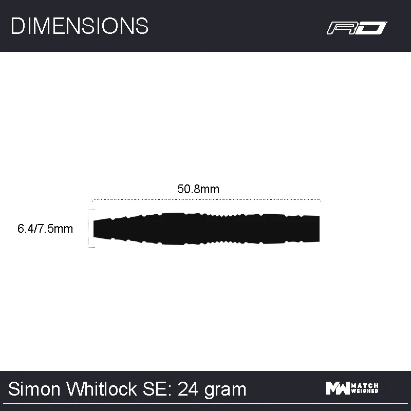 Simon Whitlock Special Edition - Image 9