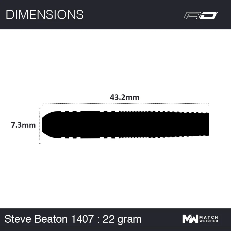 Steve Beaton - Image 7