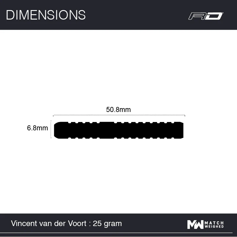 Vincent Van Der Voort - Image 9