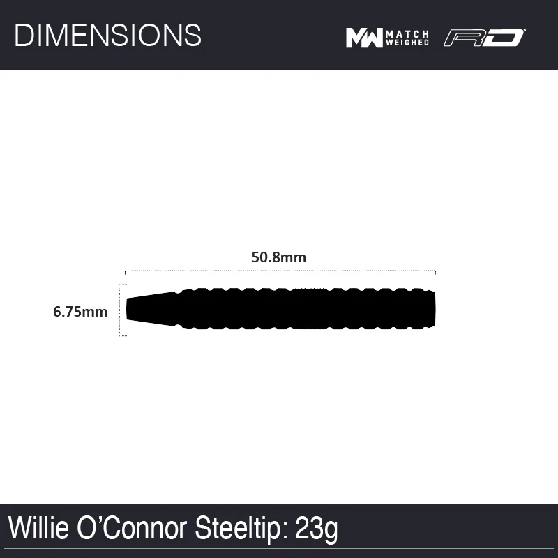 Willie O'Connor Player Edition - Image 7