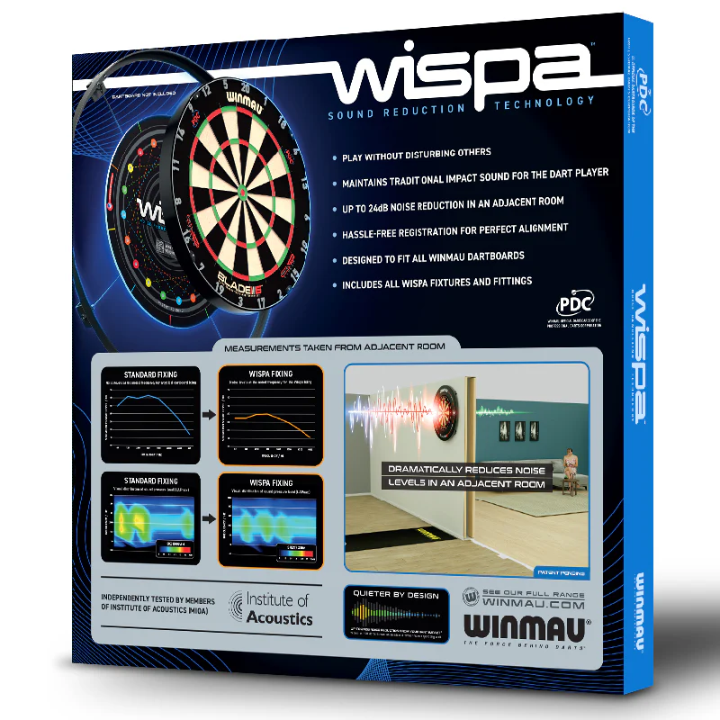 Wispa Sound Reduction System - Image 6
